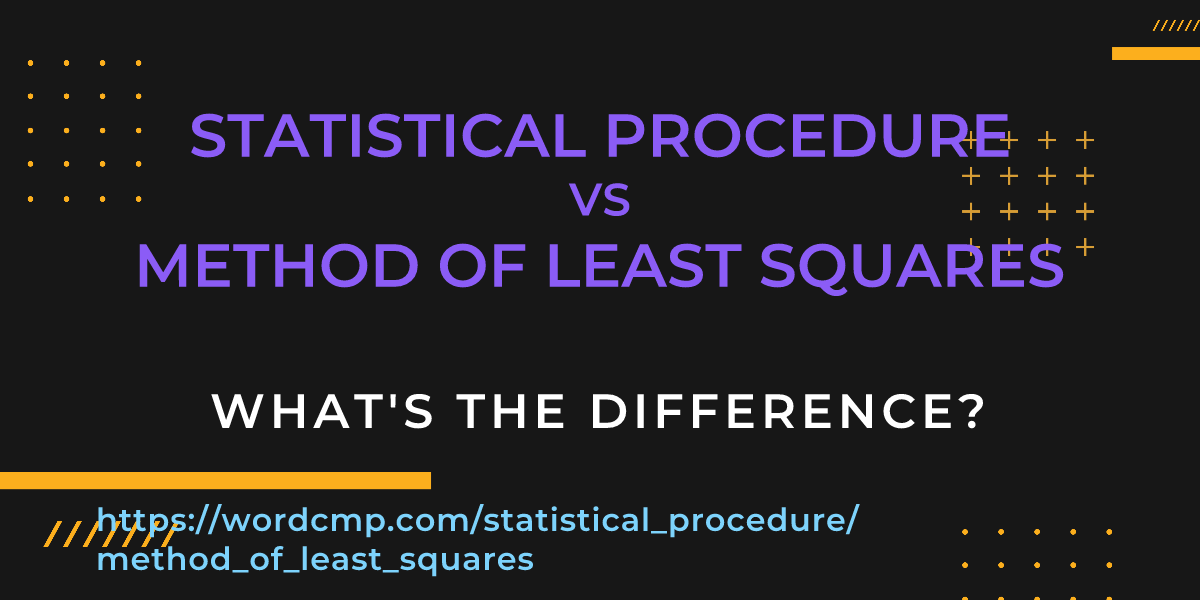 Difference between statistical procedure and method of least squares