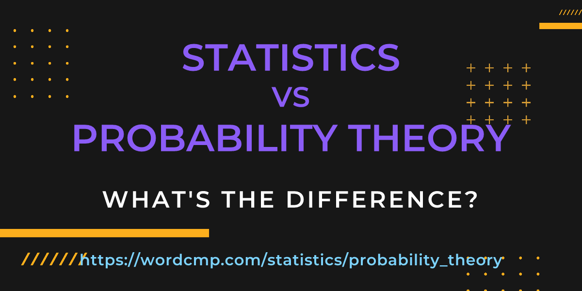 Difference between statistics and probability theory