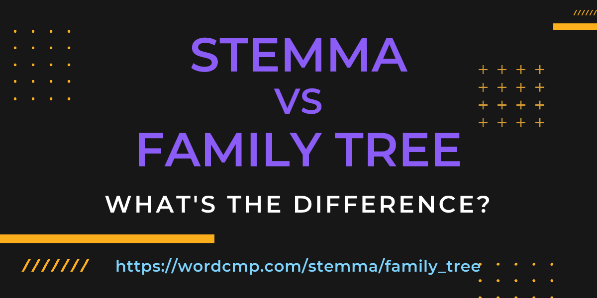 Difference between stemma and family tree
