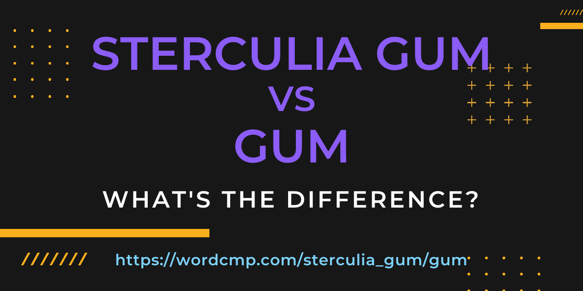 Difference between sterculia gum and gum