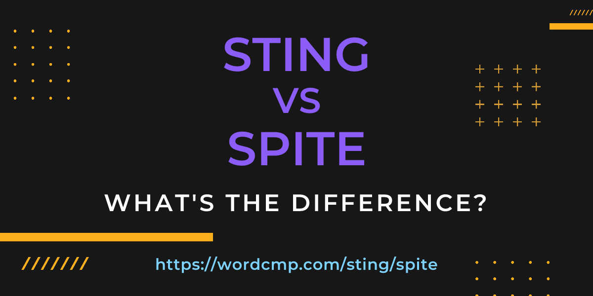Difference between sting and spite