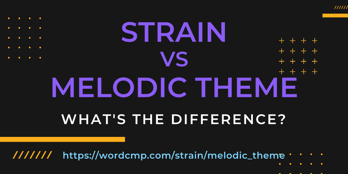 Difference between strain and melodic theme