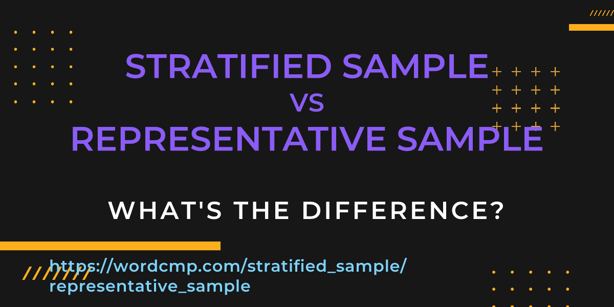 Difference between stratified sample and representative sample