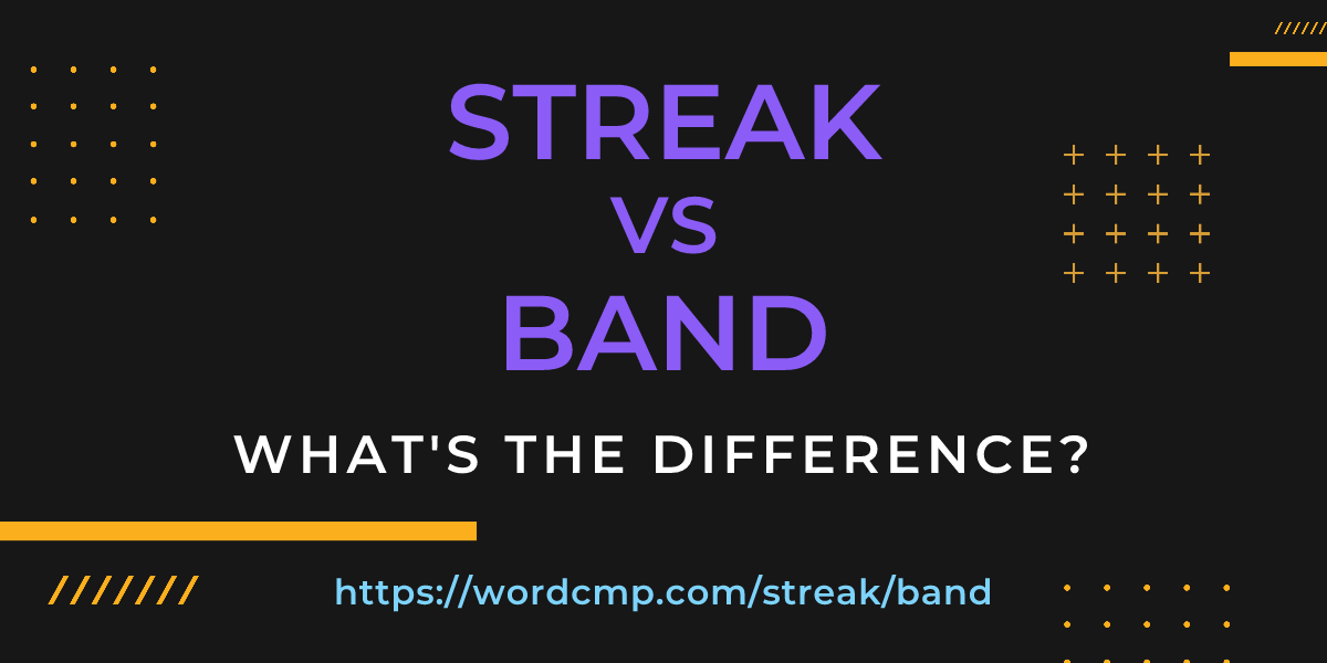 Difference between streak and band