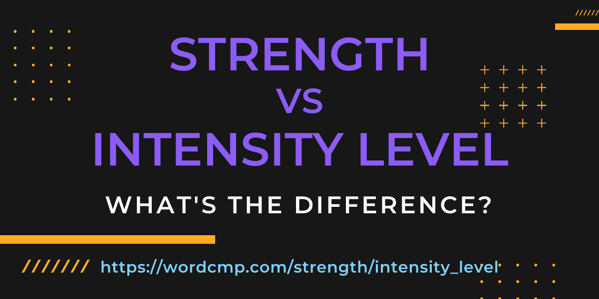 Difference between strength and intensity level