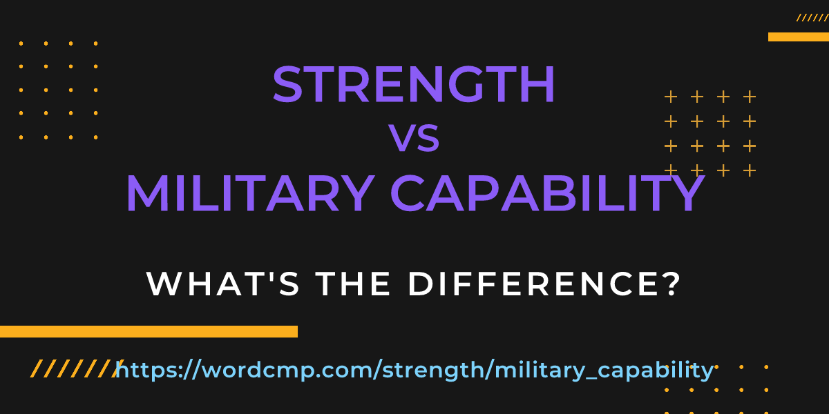 Difference between strength and military capability