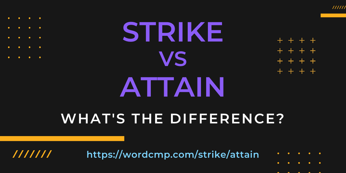 Difference between strike and attain