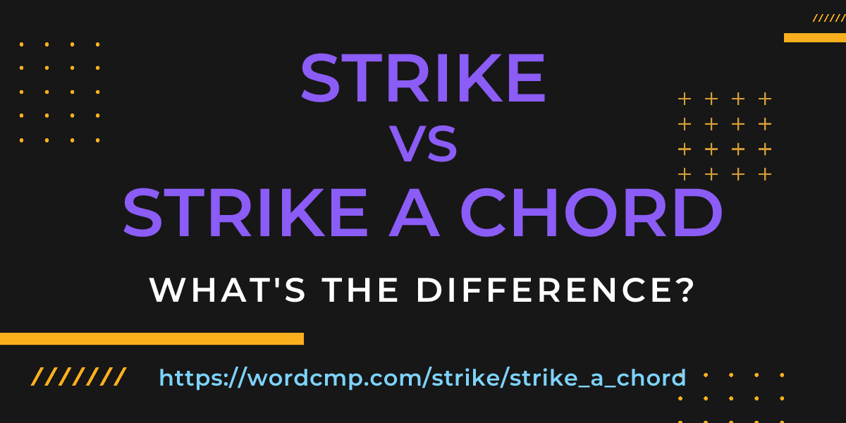 Difference between strike and strike a chord