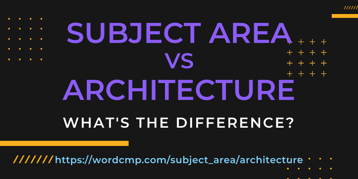 Difference between subject area and architecture