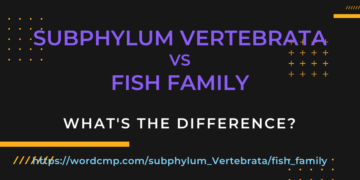 Difference between subphylum Vertebrata and fish family