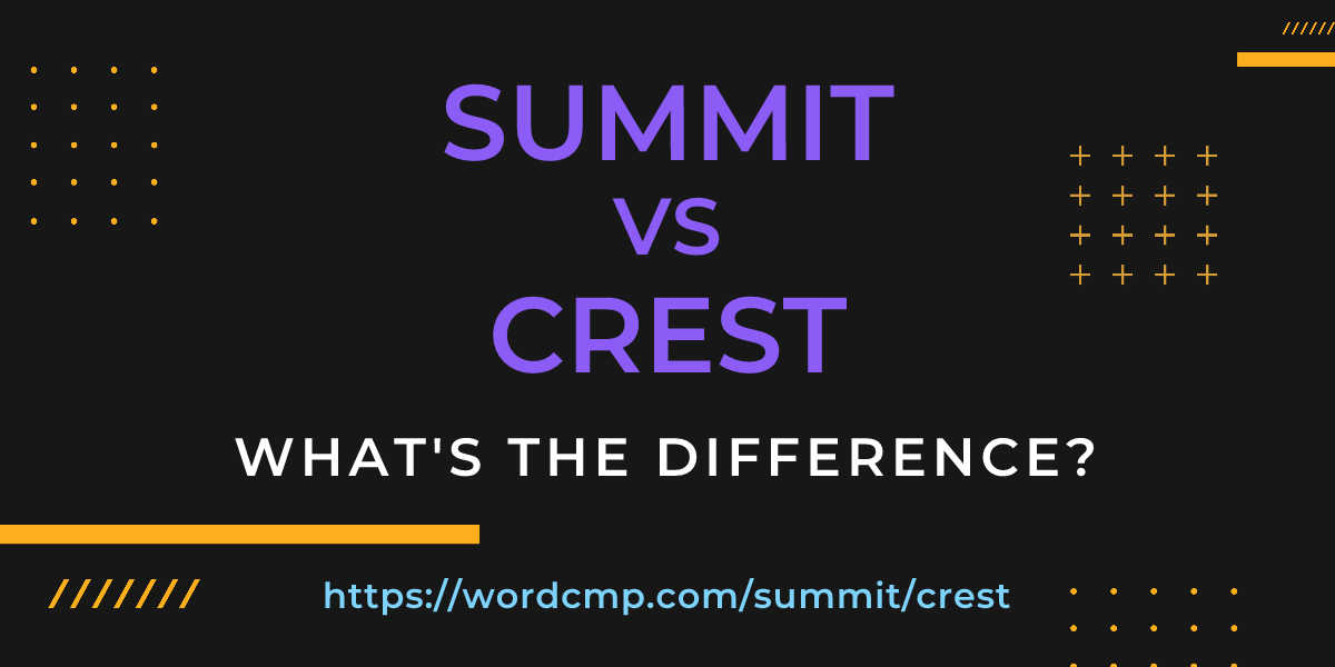 Difference between summit and crest