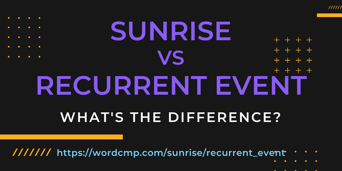 Difference between sunrise and recurrent event