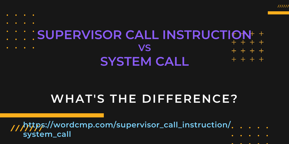 Difference between supervisor call instruction and system call
