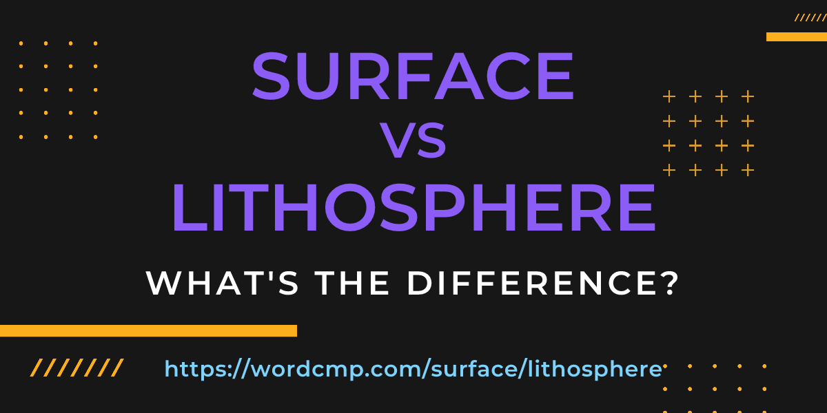 Difference between surface and lithosphere