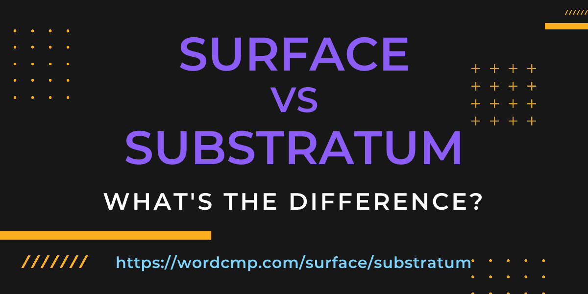 Difference between surface and substratum