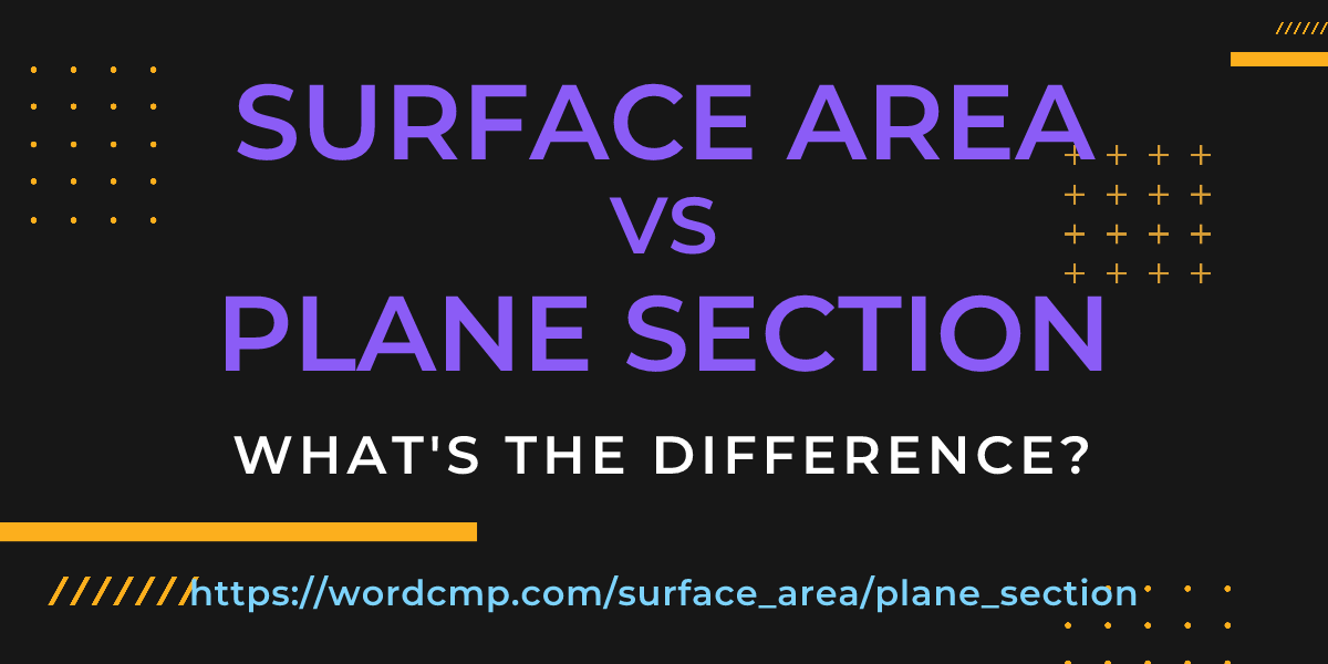 Difference between surface area and plane section