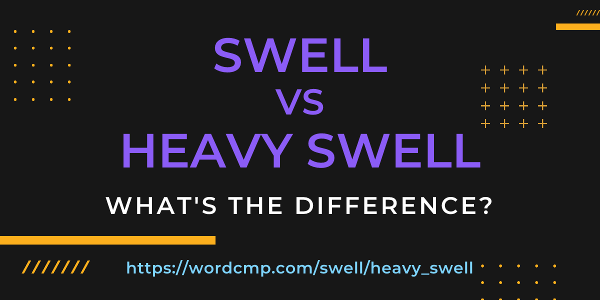 Difference between swell and heavy swell