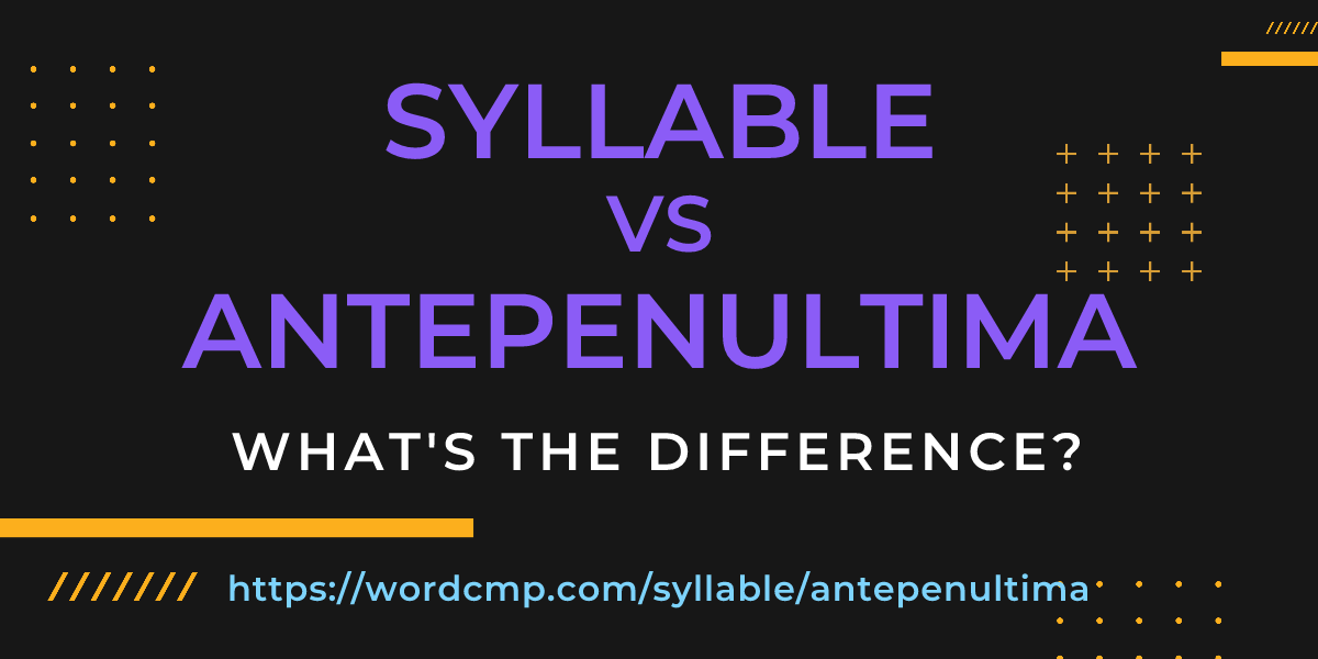 Difference between syllable and antepenultima
