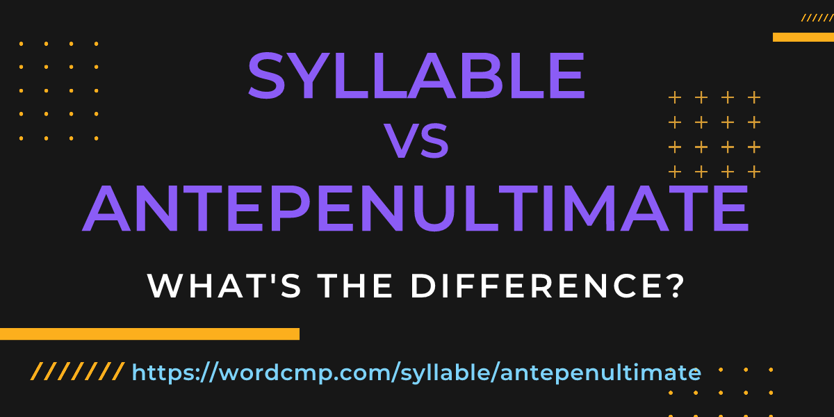 Difference between syllable and antepenultimate