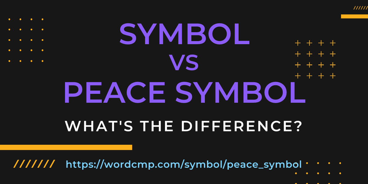 Difference between symbol and peace symbol