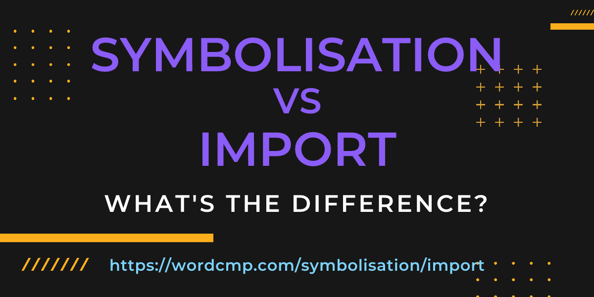 Difference between symbolisation and import