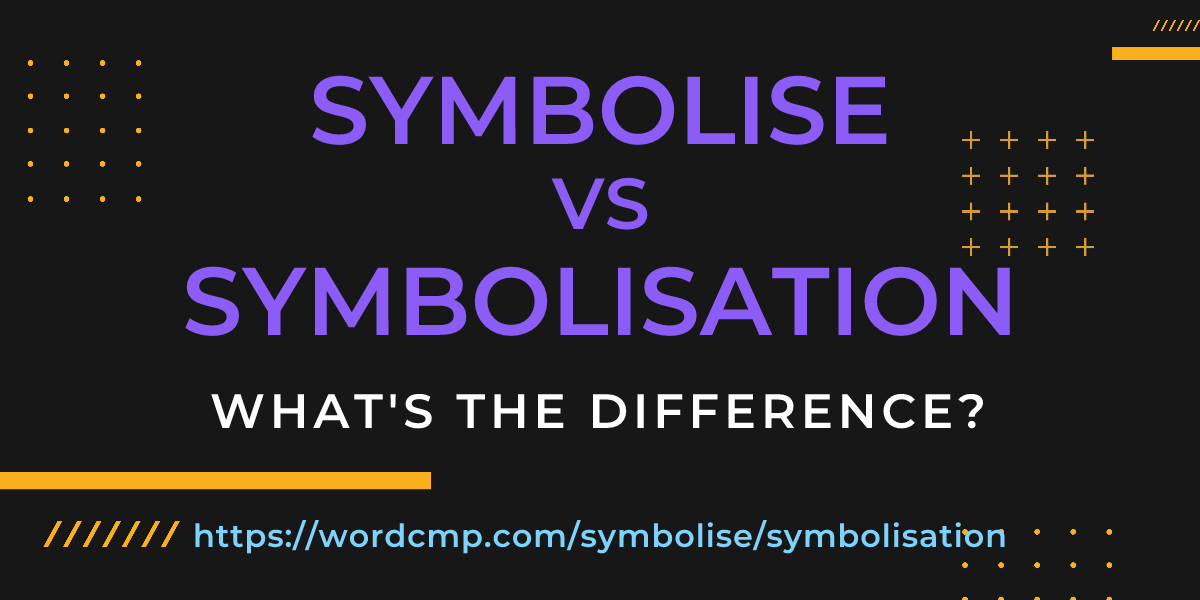 Difference between symbolise and symbolisation
