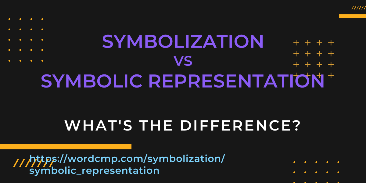 Difference between symbolization and symbolic representation