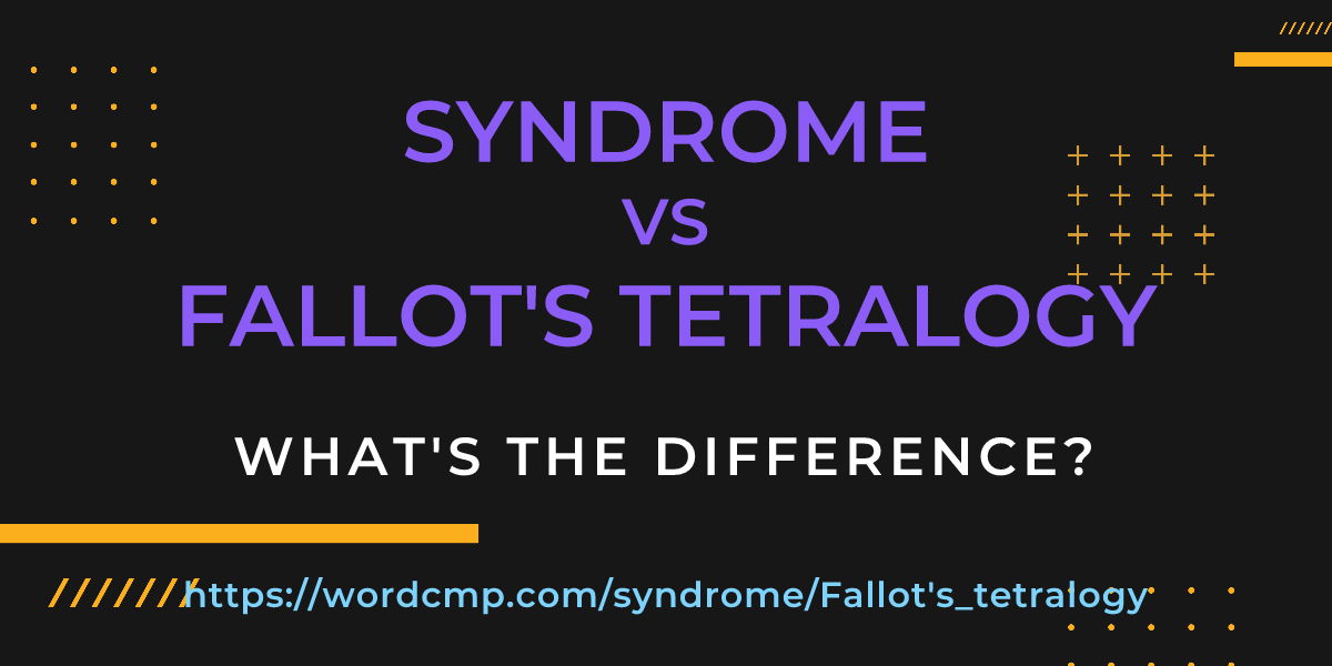 Difference between syndrome and Fallot's tetralogy
