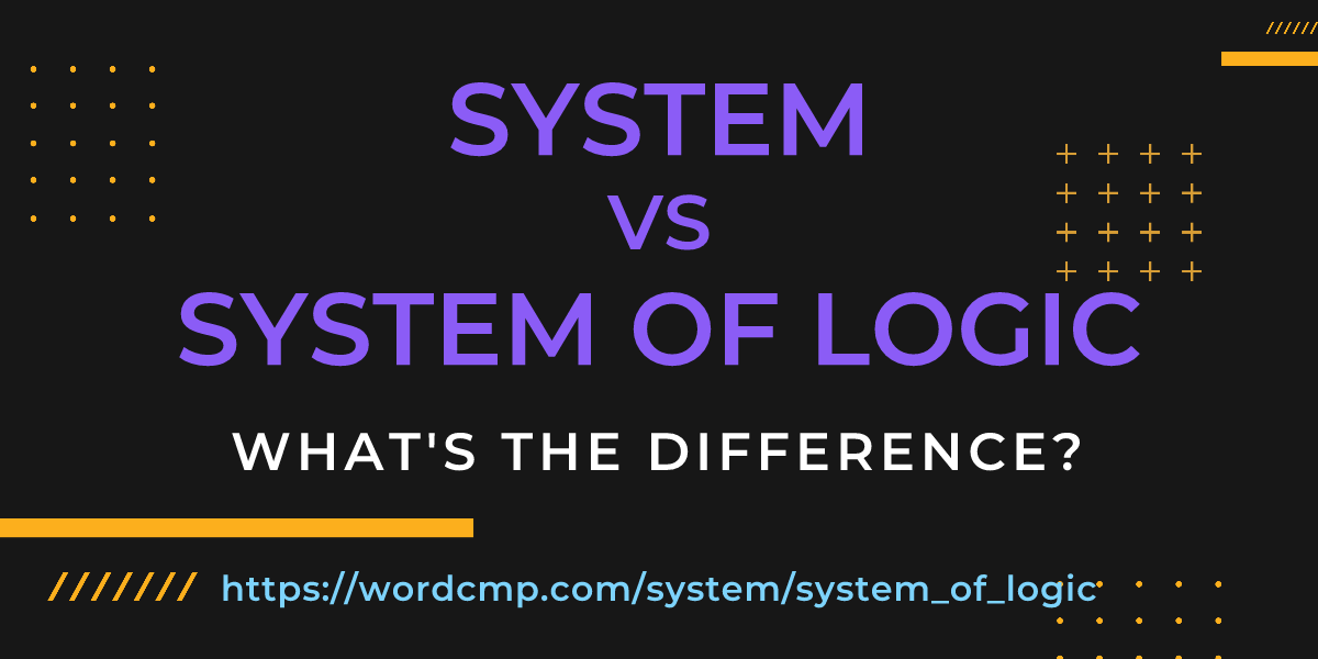 Difference between system and system of logic