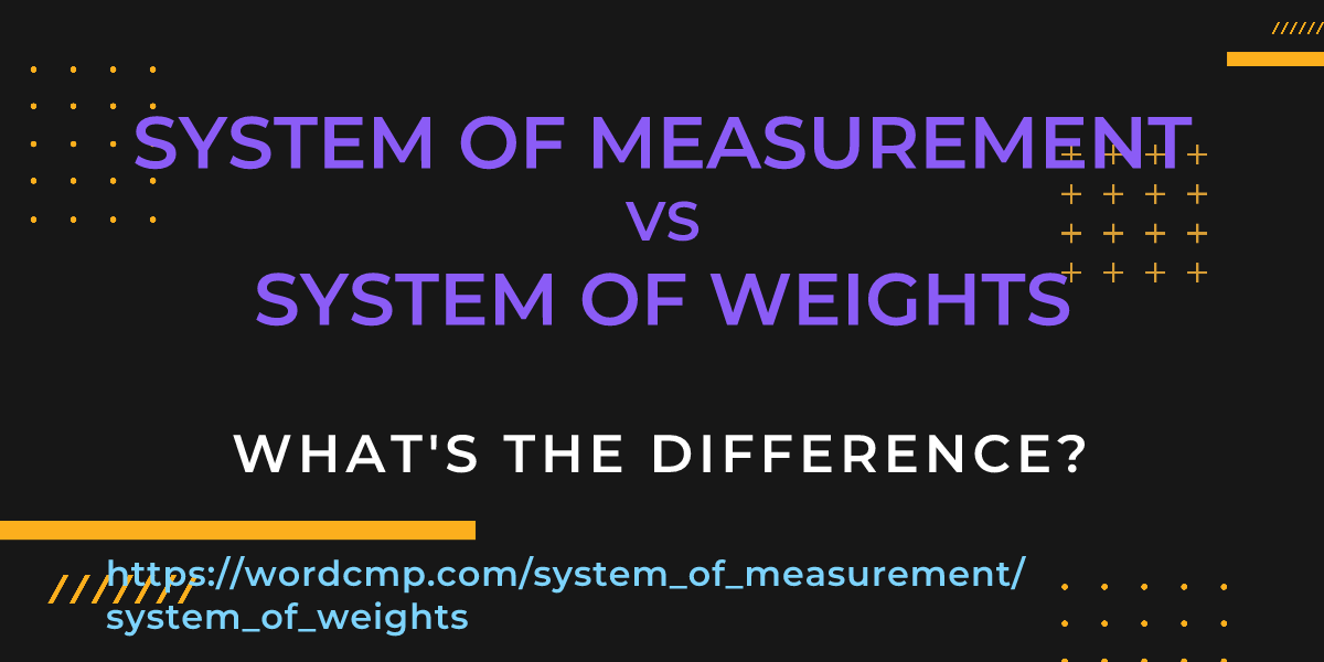 Difference between system of measurement and system of weights