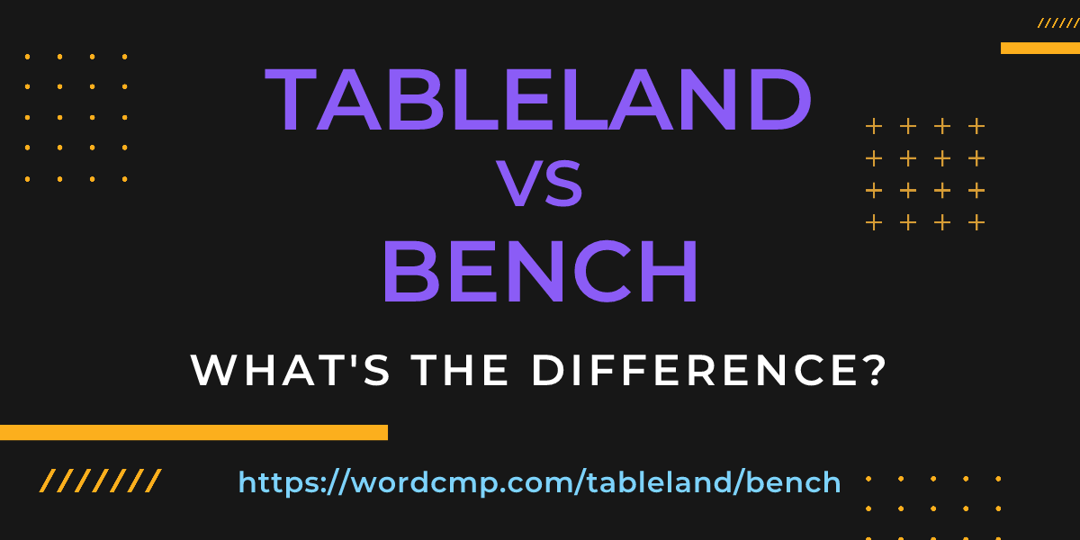 Difference between tableland and bench