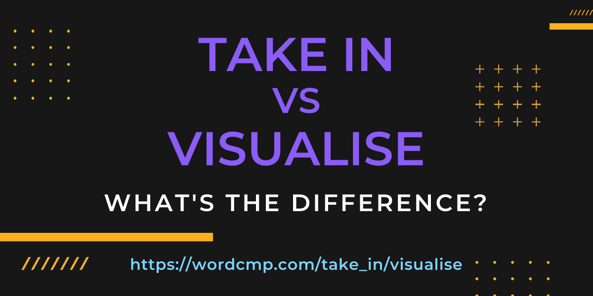 Difference between take in and visualise