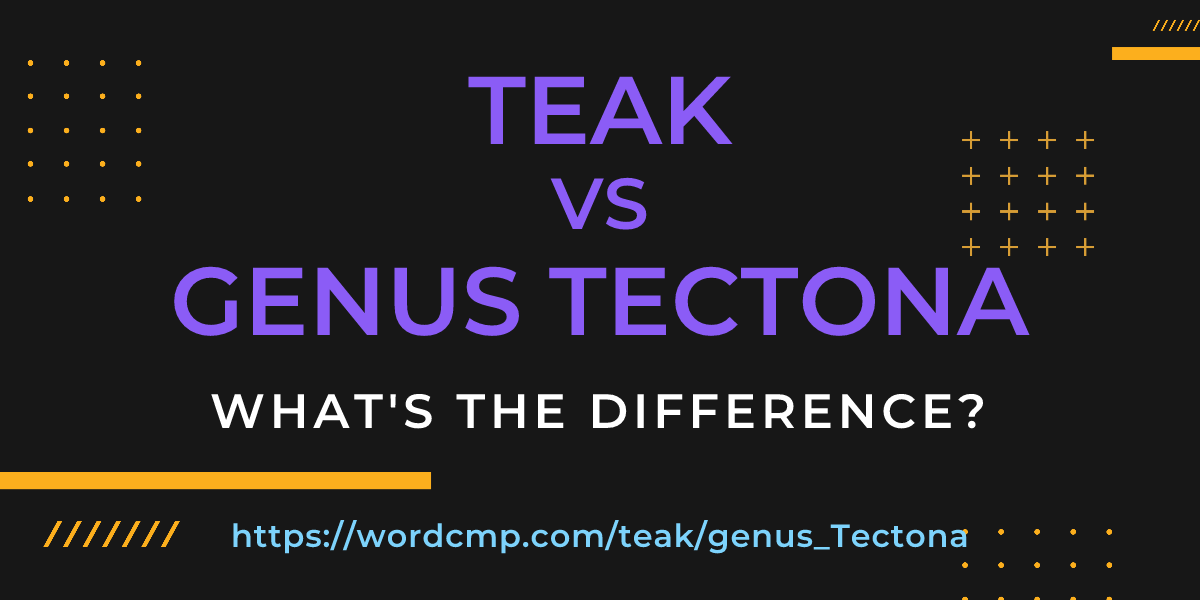 Difference between teak and genus Tectona