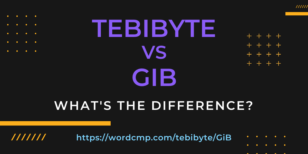 Difference between tebibyte and GiB