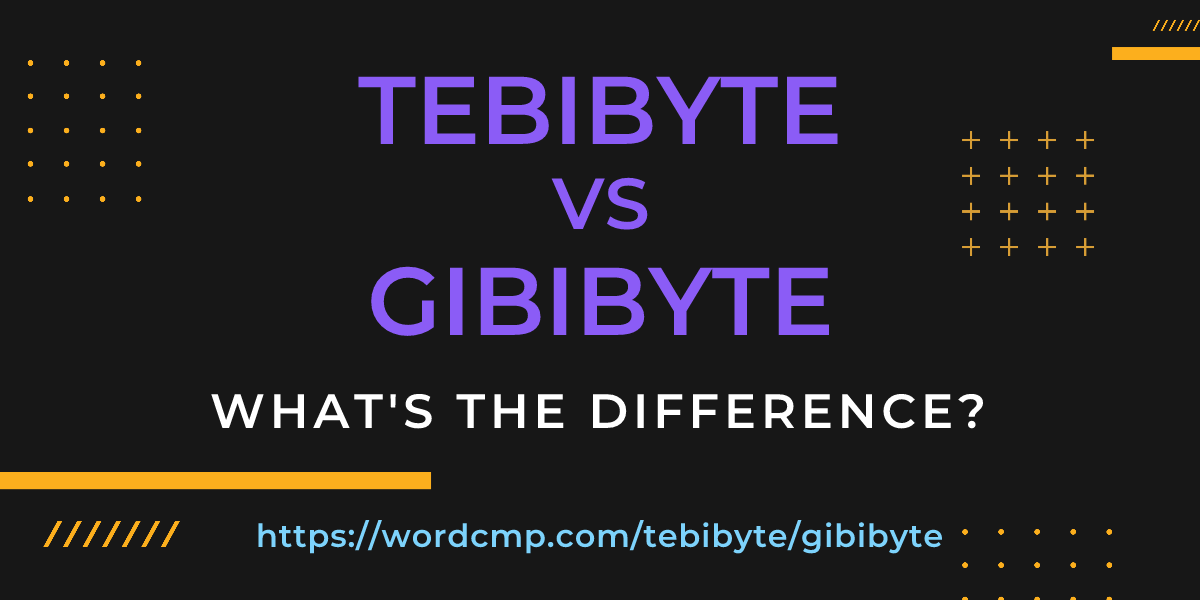 Difference between tebibyte and gibibyte