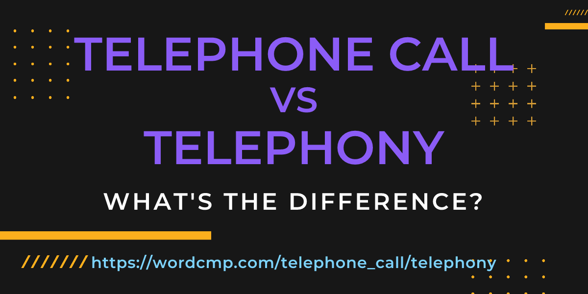 Difference between telephone call and telephony