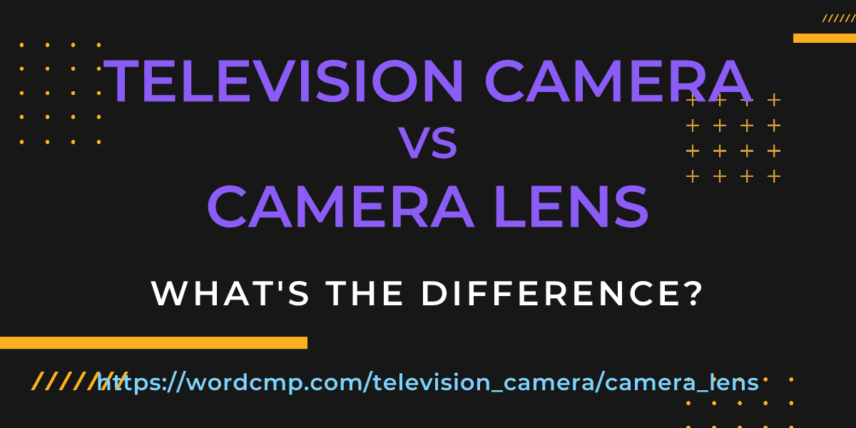 Difference between television camera and camera lens