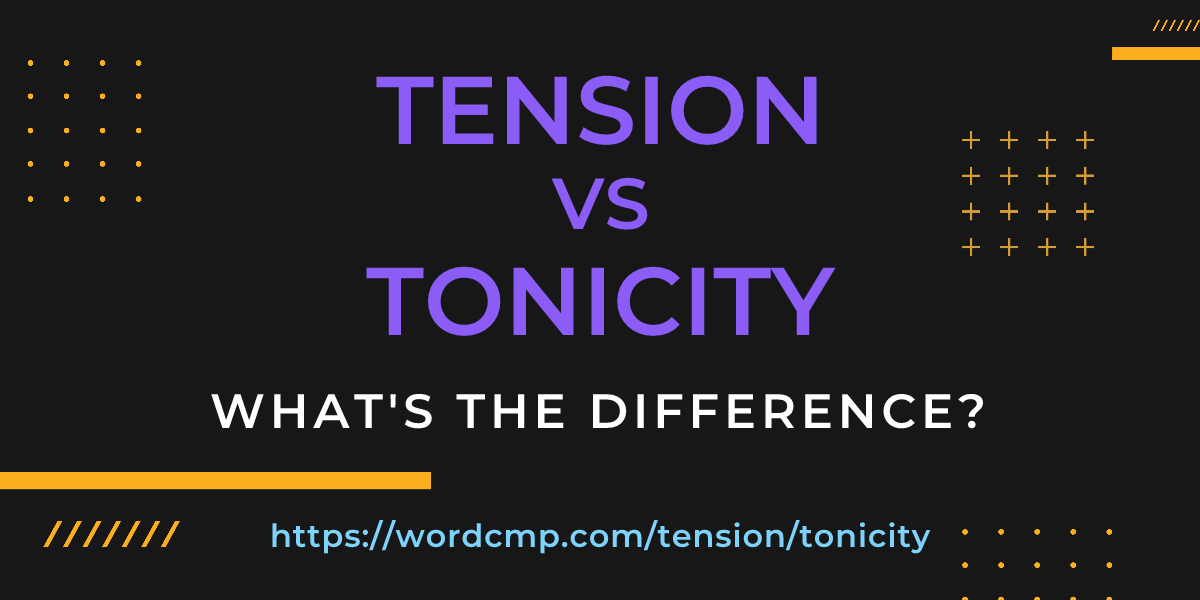Difference between tension and tonicity