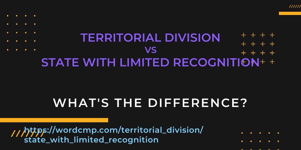 Difference between territorial division and state with limited recognition