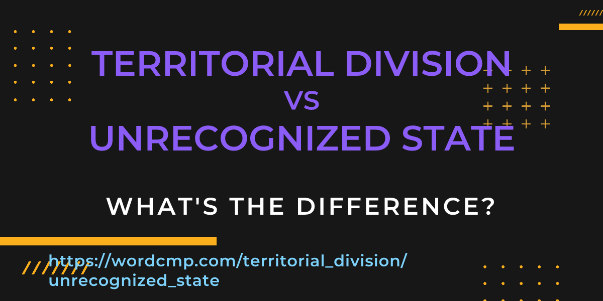 Difference between territorial division and unrecognized state