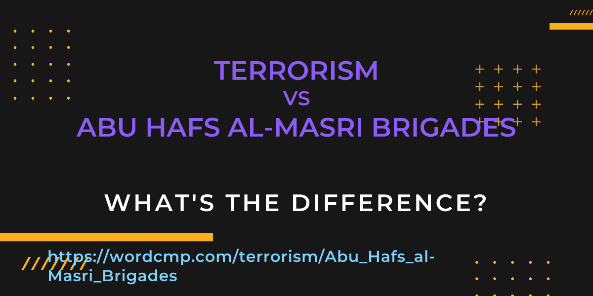 Difference between terrorism and Abu Hafs al-Masri Brigades