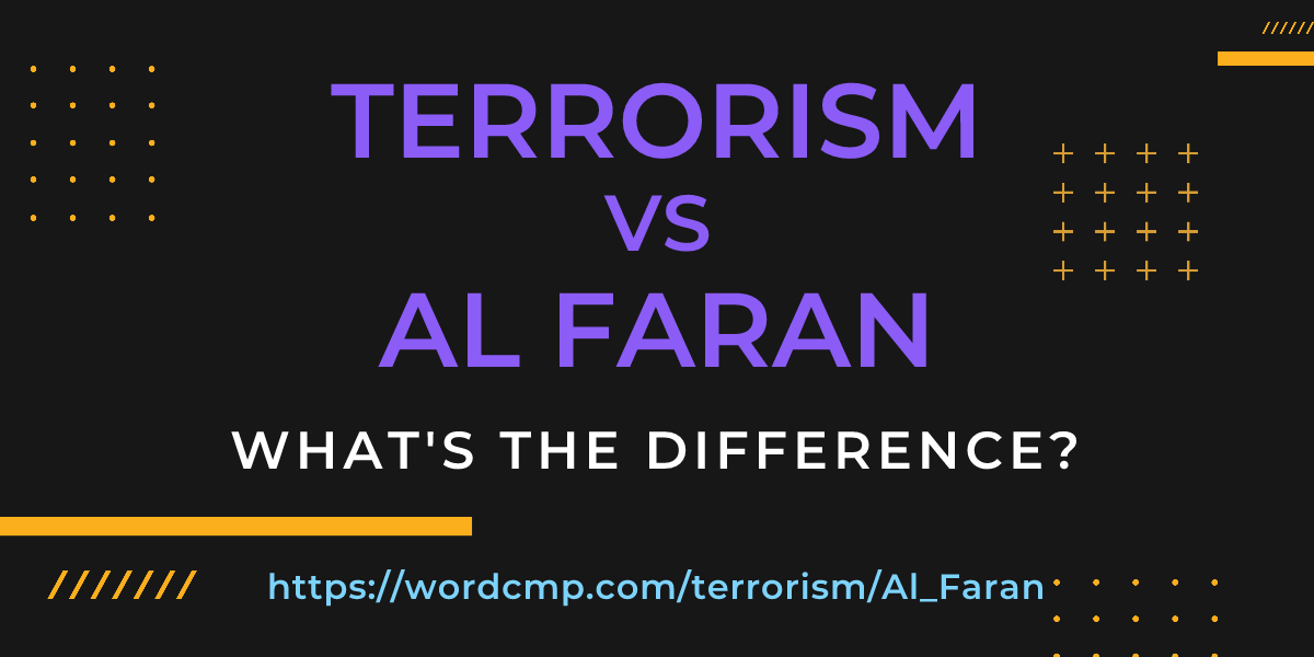 Difference between terrorism and Al Faran