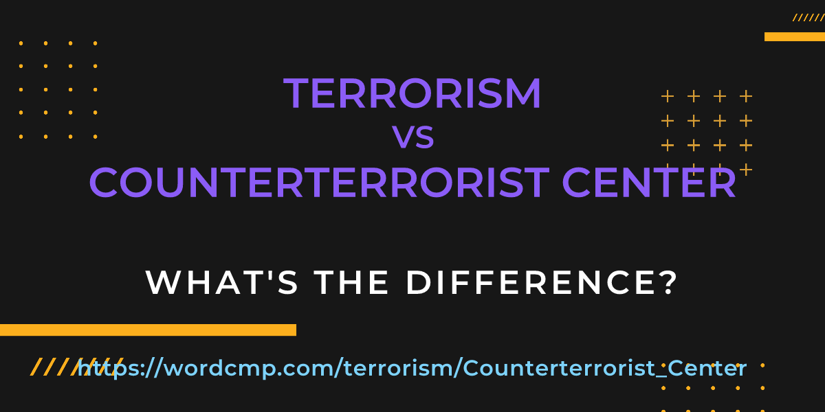 Difference between terrorism and Counterterrorist Center