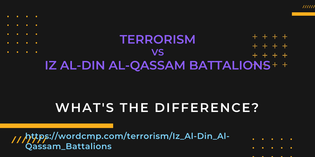 Difference between terrorism and Iz Al-Din Al-Qassam Battalions