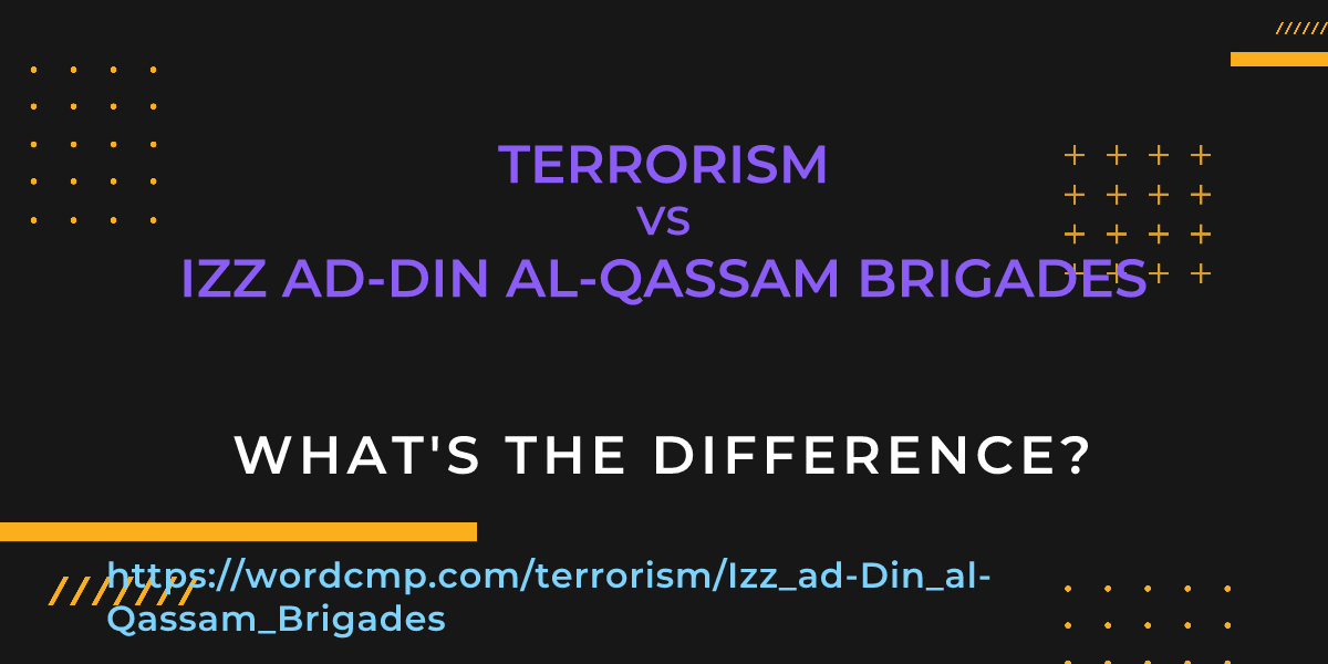 Difference between terrorism and Izz ad-Din al-Qassam Brigades