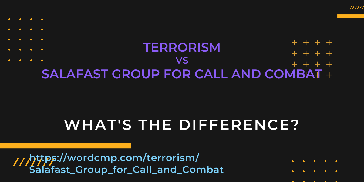 Difference between terrorism and Salafast Group for Call and Combat