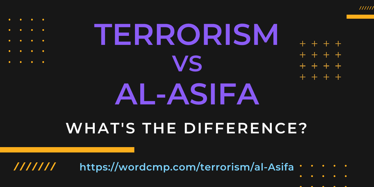 Difference between terrorism and al-Asifa