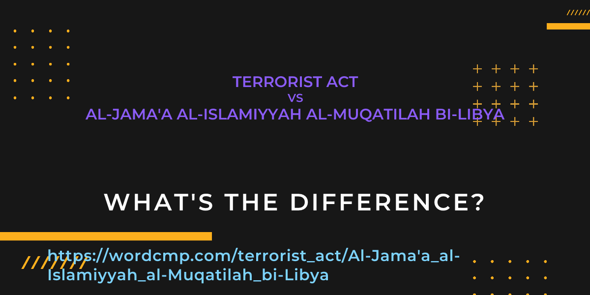 Difference between terrorist act and Al-Jama'a al-Islamiyyah al-Muqatilah bi-Libya