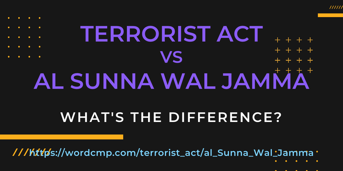Difference between terrorist act and al Sunna Wal Jamma