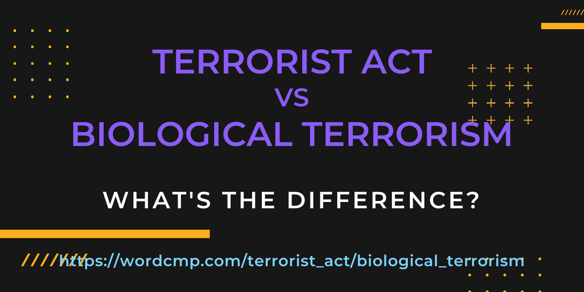 Difference between terrorist act and biological terrorism